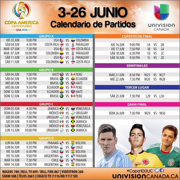 Copa America Centenario - Calendario de partidos